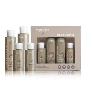 Keratin + Free Hair Cut (Kerafine)